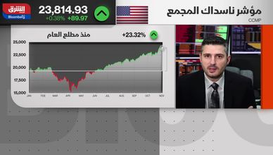 هل يفقد "الفيدرالي" قدرته على تهدئة الأسواق بخفض الفائدة؟