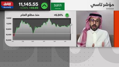 هل تعيد السياسة النقدية الأميركية رسم اتجاه تاسي؟