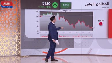 سهم "سينومي ريتيل" يرتفع بالحد الأقصى.. والجيش الإسرائيلي يبدأ اجتياح غزة