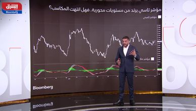 قطاع النقل يقود الزخم الإيجابي في السوق السعودية