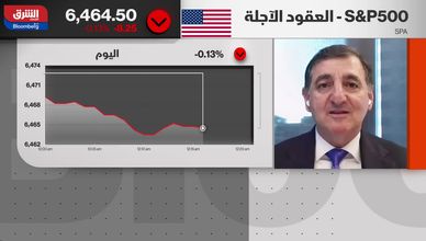 ارتفاع الأسهم الأميركية يتواصل.. وتقييمات مرتفعة تثير القلق