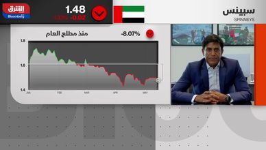 سبينس لـ"الشرق": حققنا نتائج إيجابية بفعل افتتاح 3 متاجر جديدة