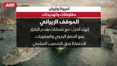 أميركا وإيران.. مفاوضات وتهديدات