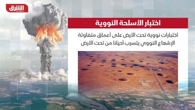 اختبار الأسلحة النووية.. تصنيف حسب الغرض
