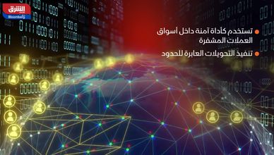 العملات المستقرة.. بديل آمن وسط تقلبات بتكوين