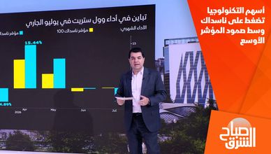 أسهم التكنولوجيا تضغط على ناسداك وسط صمود المؤشر الأوسع