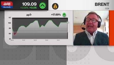 تحذيرات من تقلبات حادة في النفط مع تصاعد التوتر