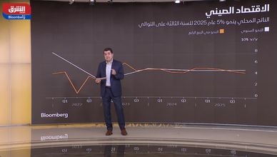 الاقتصاد الصيني.. بين ضغوط ترمب وفتور الاستهلاك المحلي