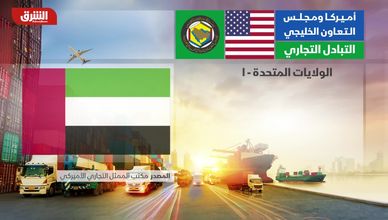 أميركا ومجلس التعاون الخليجي.. التبادل التجاري
