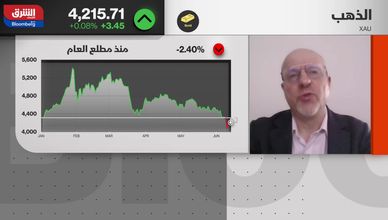 تراجع الذهب وتوقعات الفائدة.. هل اقتربت قيمته العادلة؟