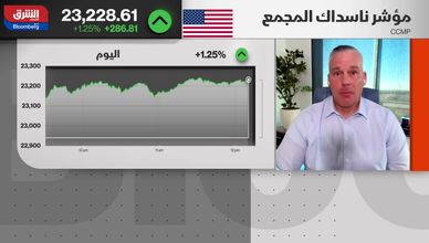 هل يستمر رالي وول ستريت رغم ترقب قرار "الفيدرالي"؟