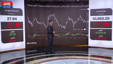 بين البنوك والطاقة.. من يقود مؤشر تاسي؟
