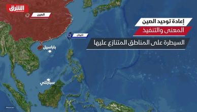 إعادة توحيد الصين.. المعنى والتنفيذ