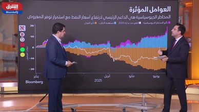 ترمب يهدد وطهران تتهم.. و"تاسي" يتماسك وسط العاصفة