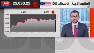 بين التوترات الجيوسياسية والفيدرالي.. الذهب في الصدارة