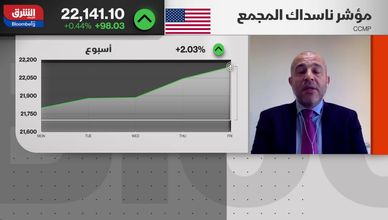 جيروم باول بين التيسير والحذر.. ماذا ينتظر وول ستريت؟