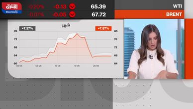صيف ساخن للنفط.. الطلب يقفز و"أوبك+" تدرس التحرك