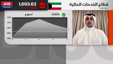 رغم التوترات.. السوق الكويتية تتماسك بدعم من البنوك والعقارات