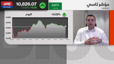 من التوترات الجيوسياسة إلى الاكتتابات.. عوامل تضغط على السوق السعودية