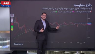 كيف تؤثر معدلات الفائدة على أسهم القطاع العقاري المصري؟