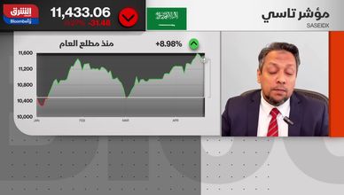 السوق السعودية بين التوترات الجيوسياسية وموسم النتائج