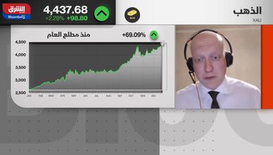 الذهب والفضة.. أداء قياسي مدعوم بالأساسيات الاقتصادية