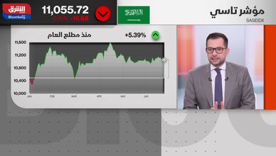 سهم أرامكو يدعم تماسك السوق السعودية رغم تراجع النفط