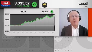 الذهب يواصل الصعود والفضة مرشحة للحاق بالزخم