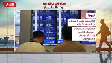 سماء الشرق الأوسط.. الأمن الجوي على المحك وتأجيلات للرحلات