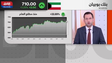 بوبيان يوسع قاعدة تمويله.. ونمو الأرباح يعكس انتعاش الاقتصاد الكويتي