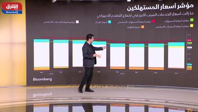 الدولار يتمسك بزخمه وسط تراجع توقعات خفض الفائدة
