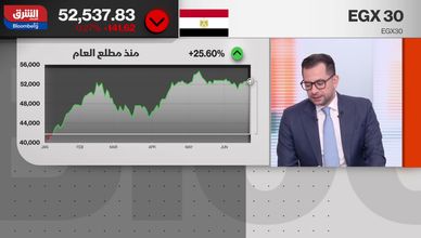 قرار "المركزي" المصري الأخير.. خطوة تنظيمية تعزز الانظباط المالي