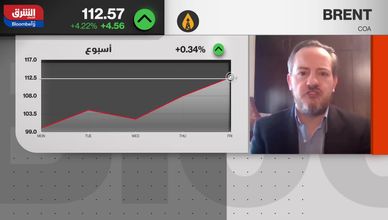 تقلبات حادة بأسواق النفط.. ونقص الإمدادات يدعم الاتجاه الصاعد