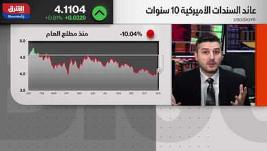 تباين في "وول ستريت".. والذهب يراوح مكانه قرب 4 آلاف دولار