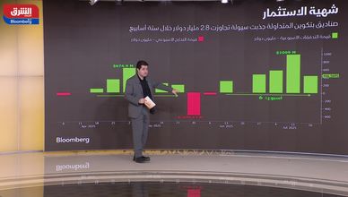 بتكوين تتجاوز 123 ألف دولار وسط تدفقات قياسية