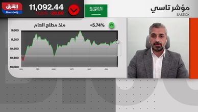 السوق السعودية تتحرك أفقياً.. والسيولة تترقب المحفزات