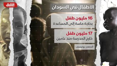 الطفولة في خطر بالسودان.. مجاعة ونزوح وانهيار خدمات