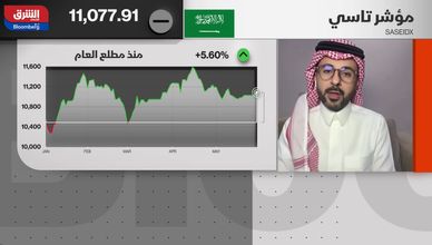 السوق السعودية تواصل التحرك عرضيا فوق 11 ألف نقطة.. والنفط يدعم المعنويات