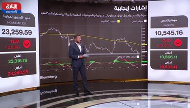 هل يستمر "تاسي" في مكاسبه حتى نهاية العام؟