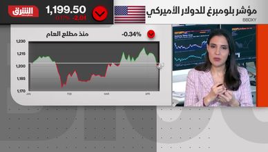 هل اقتربت نهاية حرب إيران؟.. ترقب حذر في الأسواق العالمية