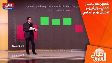 بتكوين في مسار أفقي.. وإيثريوم تتفوق بزخم إيجابي