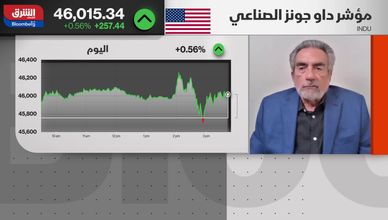 الذهب يترقب مسار الفيدرالي المقبل