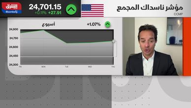 هدوء السندات الأميركية.. هل انحسرت موجة التضخم؟