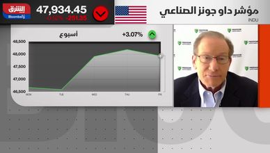 رهان الأسواق والسياسة.. هل يحسم ترمب مصير أسهم أميركا؟