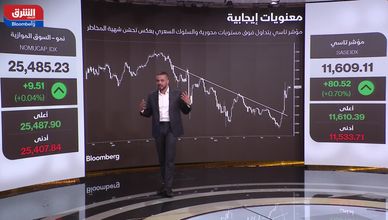 هل يستمر اللون الأخضر مسيطرا على شاشات تداول الرياض؟