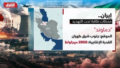 محطات الطاقة الإيرانية.. في قلب التهديدات الدولية