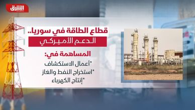 قطاع الطاقة في سوريا.. الدعم السوري