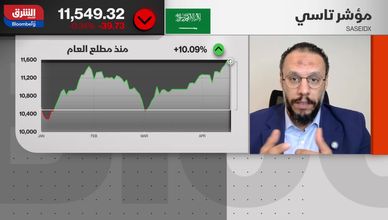 زخم سيولة غير مسبوق.. تاسي يواصل الصعود للأسبوع السابع