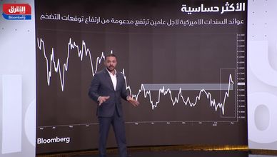 أسواق المال تواجه اضطرابا غير مسبوق بين النقد والمعادن