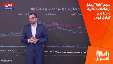 سهم "راية" يحقق ارتفاعات متتالية وسط زخم تداول قوي